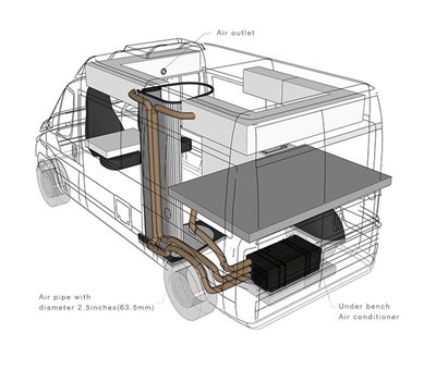 220V Bottom Motorhome Air Conditioner