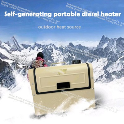 Tent Heater With Digital Controller