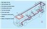 20kw High Voltage PTC Heater